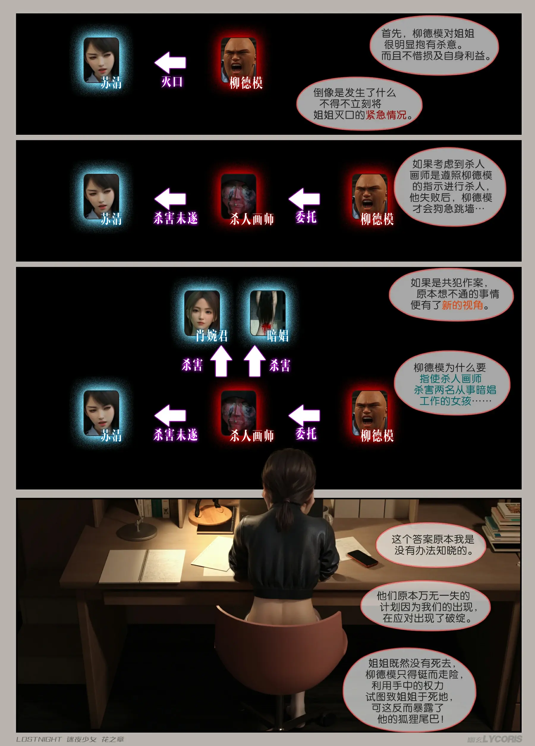 第120页