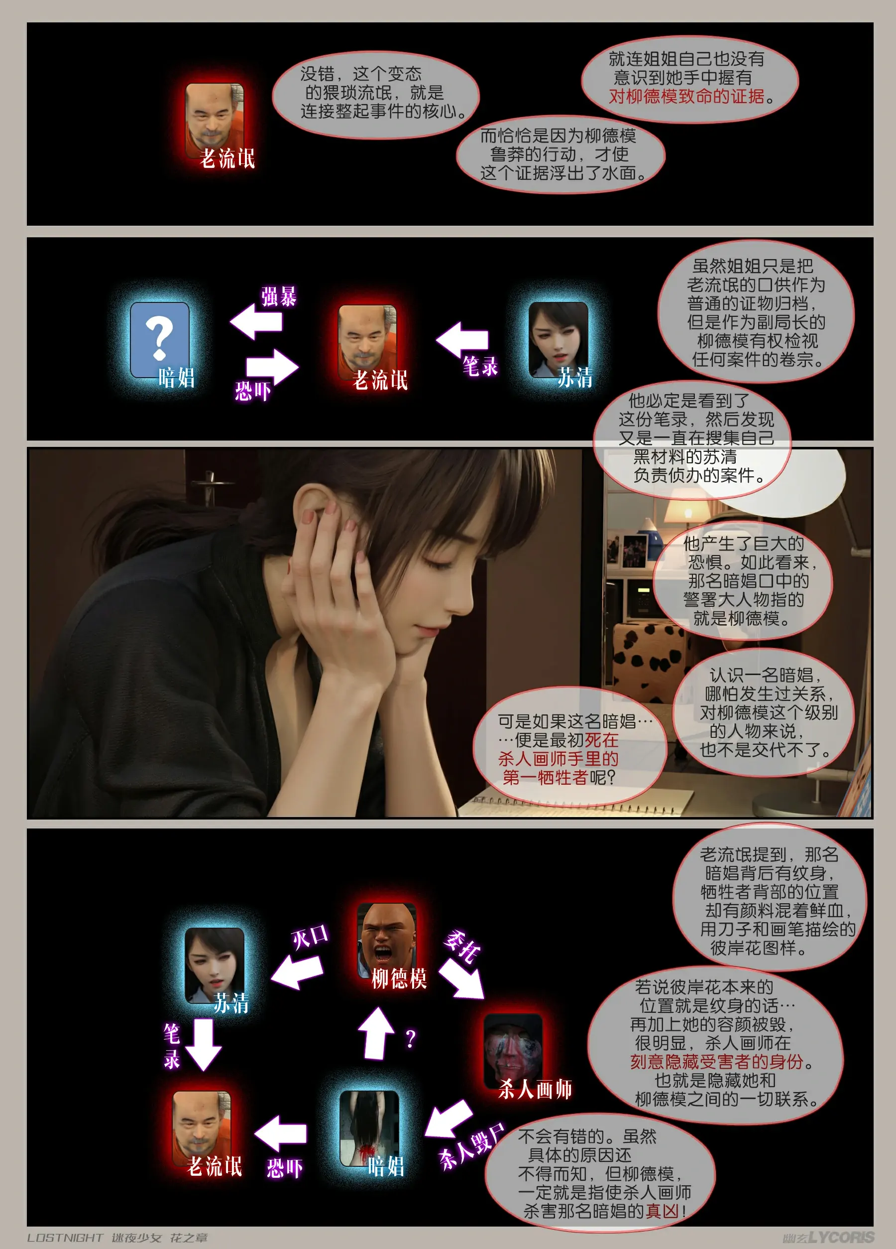 第121页
