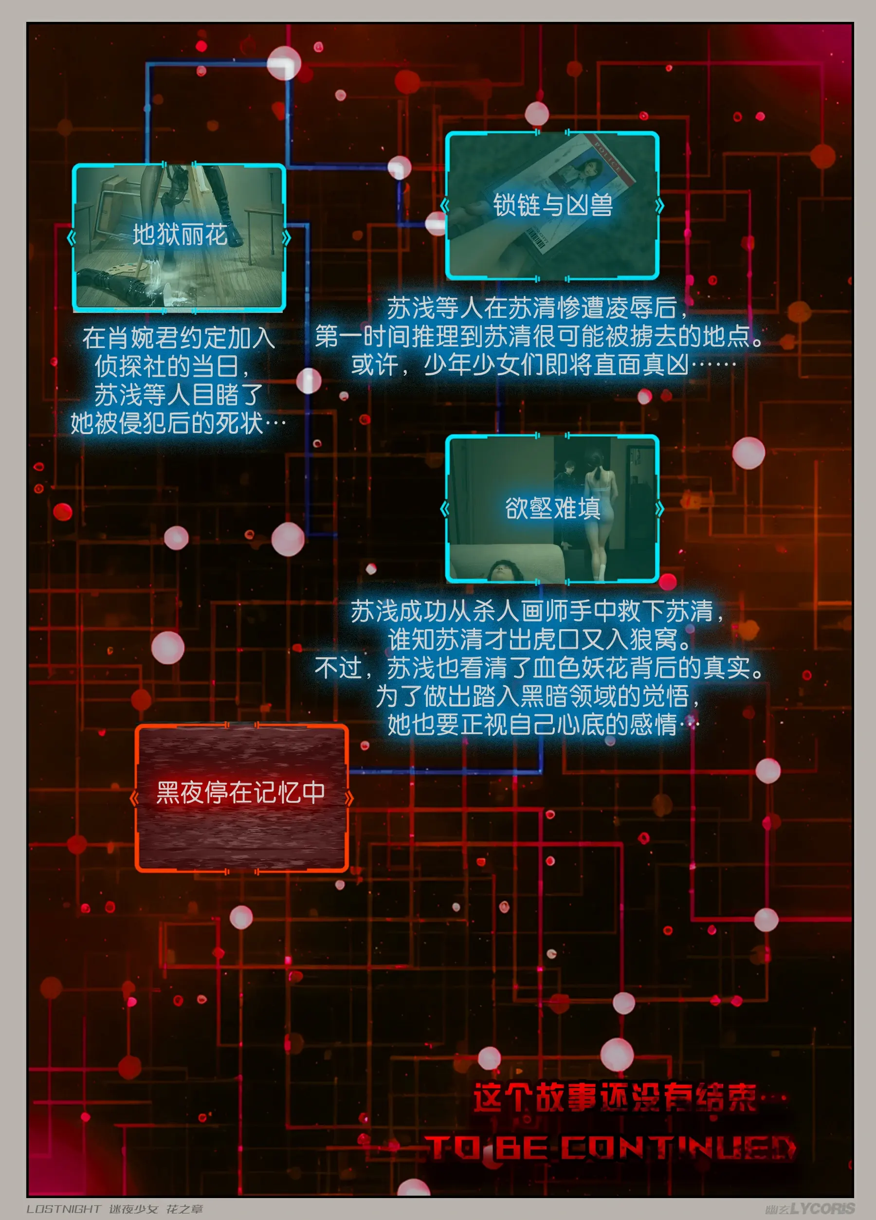 第143页