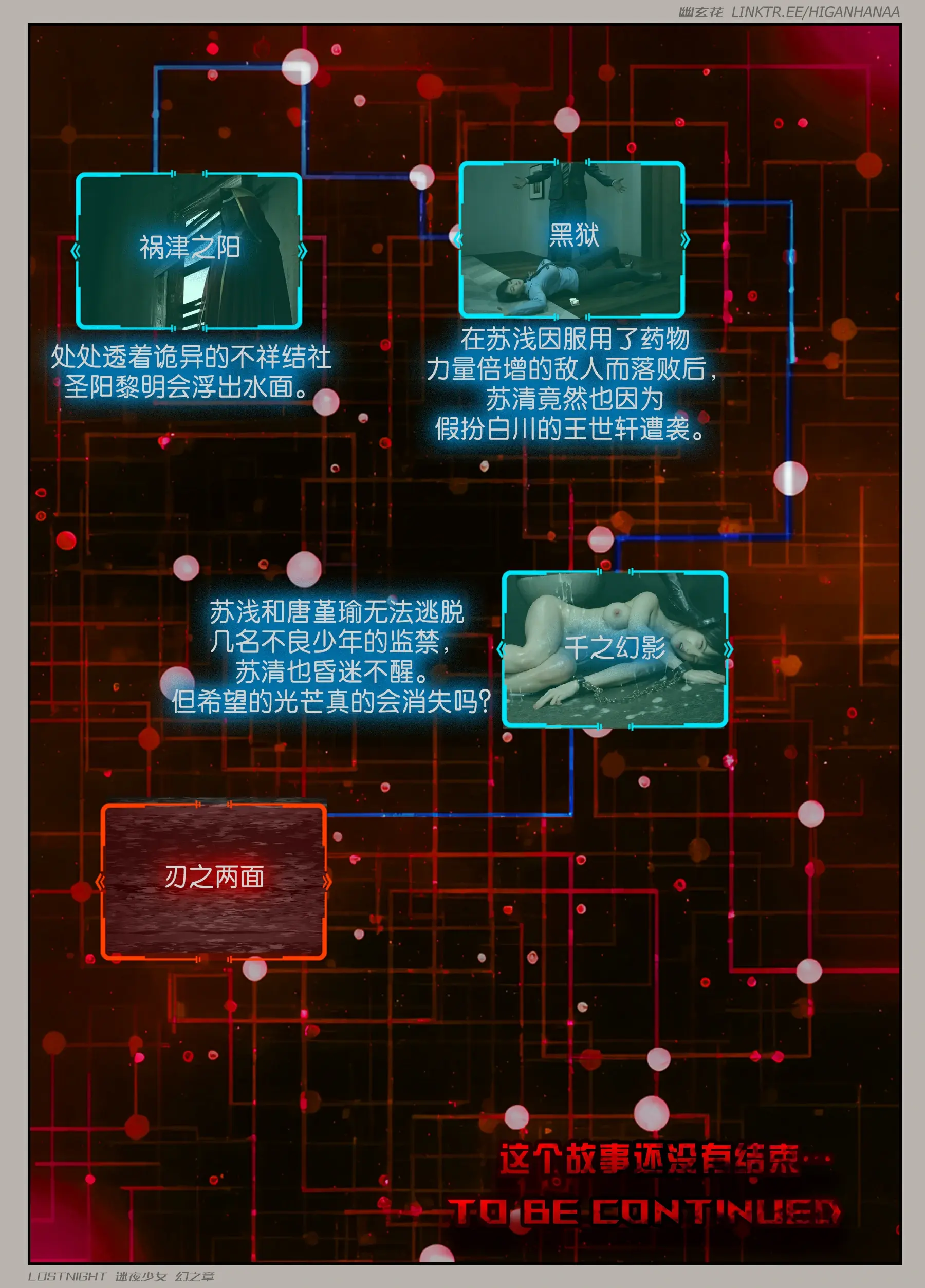 第122页