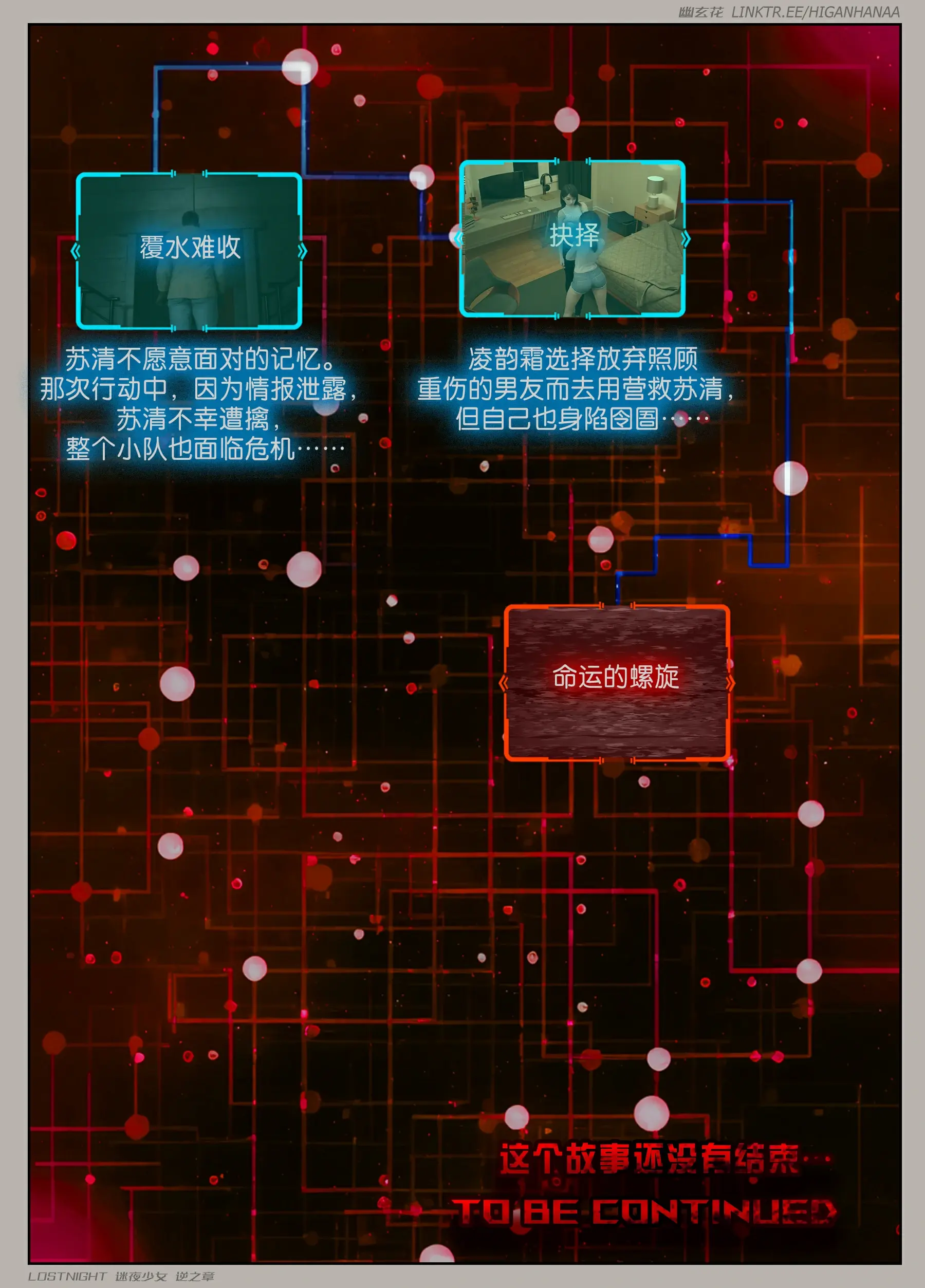 第124页