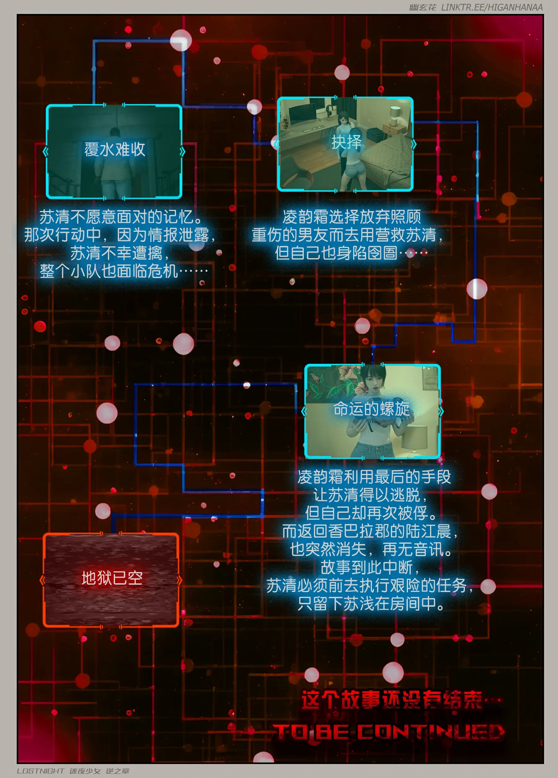 第151页