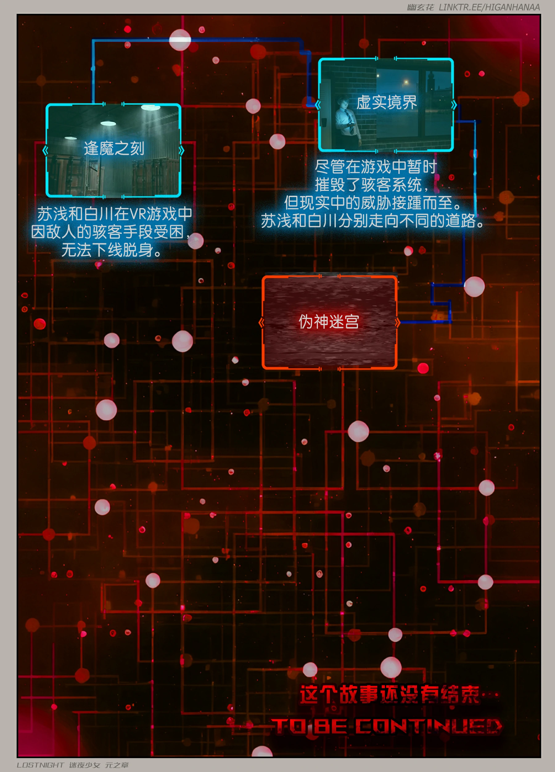 第139页